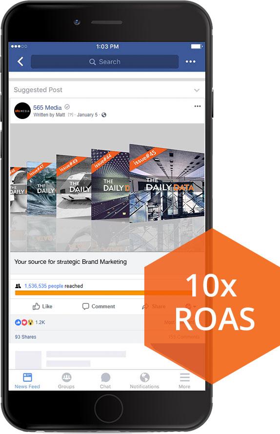 10X return on ad spend shown on a mobile device